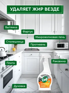 Чистящее средство для кухни Сиф Легкость чистоты (500мл) — фото 2