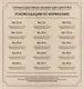 Сухой корм для собак Chicopee CNL Light Lamb & Rice (2кг) — фото 6