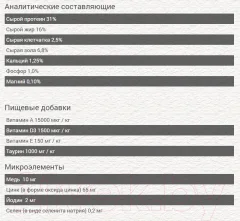 Сухой корм для кошек Chicopee CNL Sensible с ягненком (15кг) — фото 2