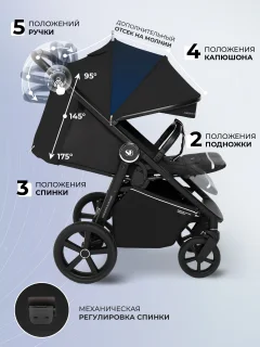 Детская прогулочная коляска Sweet Baby Contente Plus Basic (черный) — фото 5