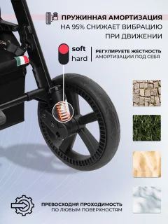 Детская прогулочная коляска Sweet Baby Contente Plus Basic (черный) — фото 8