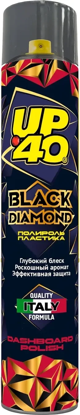 Полироль для пластика CityUp CU-3840-Вишня (750мл, черный бриллиант)