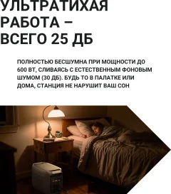 Портативная зарядная станция EcoFlow Delta 3 Max — фото 7