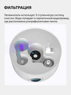 Ультразвуковой увлажнитель воздуха Deerma DEM-F628S — фото 4