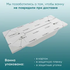 Ванна акриловая Ventospa Diona 180x80 — фото 5