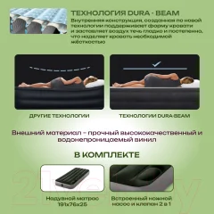 Надувной матрас Intex Downy Airbed 64760 (встроенный ножной насос) — фото 3