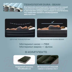Надувной матрас Intex Downy Airbed 64761 (встроенный ножной насос) — фото 3