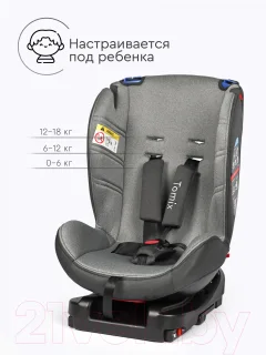 Автокресло Tomix DS30 Isofix (серый) — фото 7
