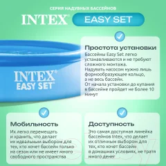 Надувной бассейн Intex Easy Set / 28106NP (244x61) — фото 3
