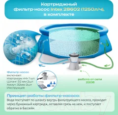Надувной бассейн Intex EASY SET 28118NP (305x61 с фильтром и насосом) — фото 5
