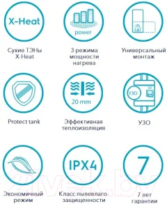 Накопительный водонагреватель Electrolux EWH 50 Formax — фото 3