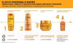 Бальзам для волос L'Oreal Paris Elseve роскошь питания 6 масел (400мл) — фото 6