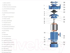 Циркуляционный насос Maxpump F 40-160/40 — фото 6