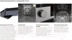 Плита электрическая Hansa FCCX58235 — фото 3