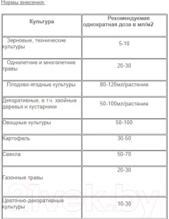 Удобрение Ferti+ Субстрат навоза КРС гранулированный (1л) — фото 5