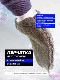 Набор для детейлинга автомобиля Forsage F-JB9CCS (52209) — фото 5