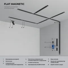Короб сетевого шнура для трековой системы Elektrostandard Flat Magnetic 85131/00 (черный) — фото 8