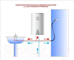 Накопительный водонагреватель Garanterm ER 150-V — фото 2