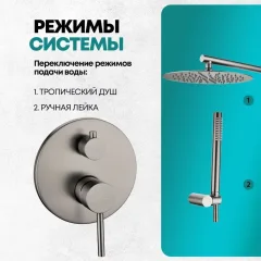 Душевая система со смесителем Grocenberg GB5099BG-3 — фото 8