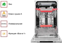 Посудомоечная машина Kuppersberg GLM 4580 — фото 10