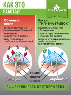 Носки Smart Textile Гигиена-грибок противогрибковые / H419 (р.27, черный) — фото 9