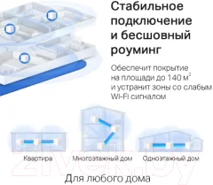 Комплект беспроводных маршрутизаторов Mercusys Halo H30G (2шт) — фото 5
