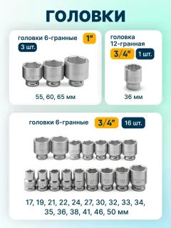 Универсальный набор инструментов ILOforce IF-68262-5 (59580) — фото 3