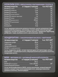 Комплексная пищевая добавка 1WIN Joint support Нealth pack (30шт) — фото 5