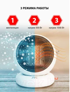 Тепловентилятор JVC JPTC-01 — фото 7