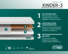 Матрас Фабрика сна Kinder 3 120х180 — фото 2