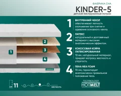 Матрас Фабрика сна Kinder 5 120х180 — фото 2