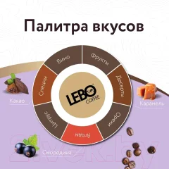 Кофе в дрип-пакете Lebo Колумбия арабика молотый (6x10.5г) — фото 8