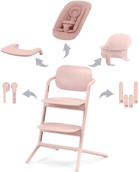 Стульчик для кормления Cybex Lemo 4-in-1 Set (Pearl Pink)