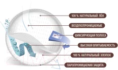 Прокладки для бюстгальтера LINO Хлопко-льняные (30шт) — фото 2