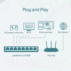 Коммутатор TP-Link LS1008 — фото 7
