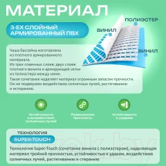 Каркасный бассейн Intex Metal Frame / 56994/28210 — фото 2