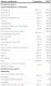 Витаминно-минеральный комплекс Scitec Nutrition Multi Pro Plus (30 капсул) — фото 5