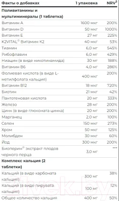 Витаминно-минеральный комплекс Scitec Nutrition Multi Pro Plus (30 капсул) — фото 8