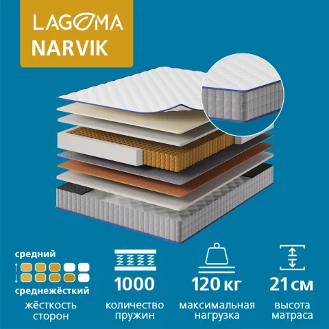 Матрас LAGOMA Narvik 180x190x22