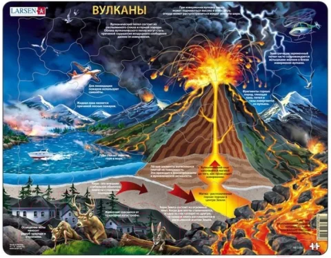 Пазл LARSEN Вулканы NB2