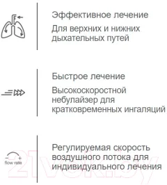 Ингалятор Microlife NEB 210 — фото 4