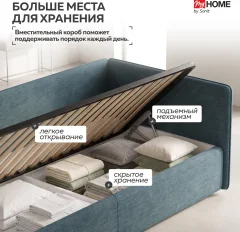 Кровать-тахта Sonit Nicole правый 90x200 шенилл Eclipse (15 синий) — фото 6