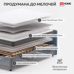 Кровать-тахта Sonit Nicole правый 90x200 шенилл Eclipse (15 синий) — фото 8