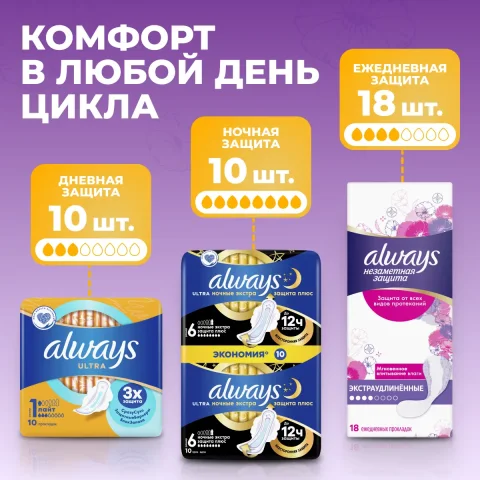 Набор прокладок гигиенических Always Premium Mix №1