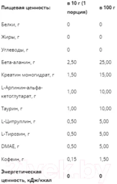 Предтренировочный комплекс Bombbar Pre-Workout Тропик (300г) — фото 6