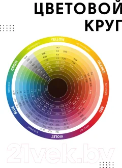 Крем-краска для волос Epica Professional Colorshade 0.0а (100мл, аммиачный корректор) — фото 3
