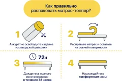 Наматрасник ортопедический Luna Protect Max 120x200 — фото 7