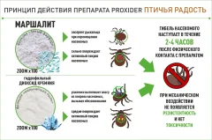 Пудра от блох Proxider Птичья радость (0.5л/130г) — фото 7