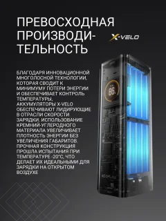 Портативное зарядное устройство EcoFlow Rapid Pro (27650мАч, встроенный кабель 140Вт) — фото 3