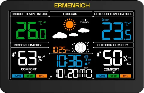 Метеостанция цифровая Ermenrich Report WR60 / 86037